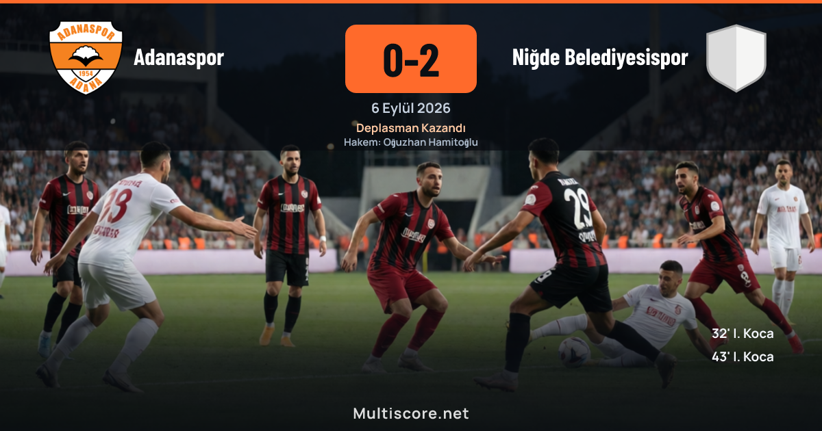 Adanaspor ile Niğde Belediyesispor arasındaki 3. Lig Grup 3 maçından bir kare