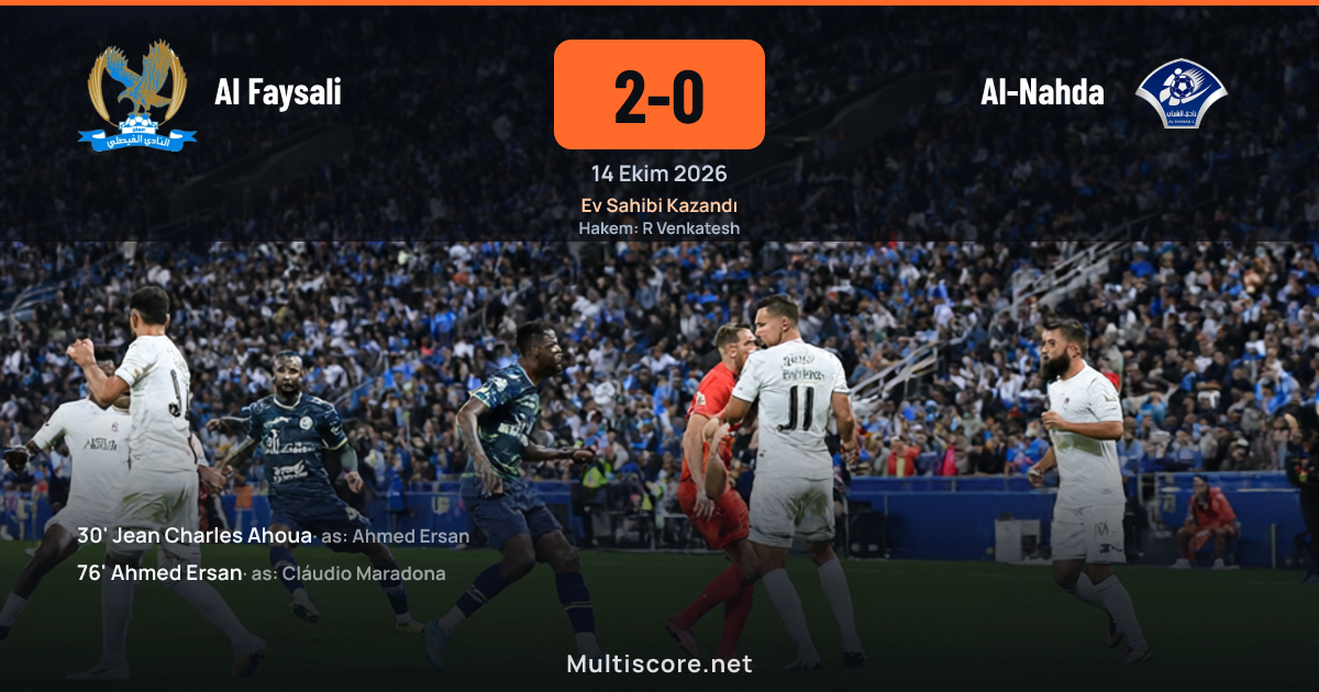 Al Faysali - Al-Nahda AFC Champions League Two maçı