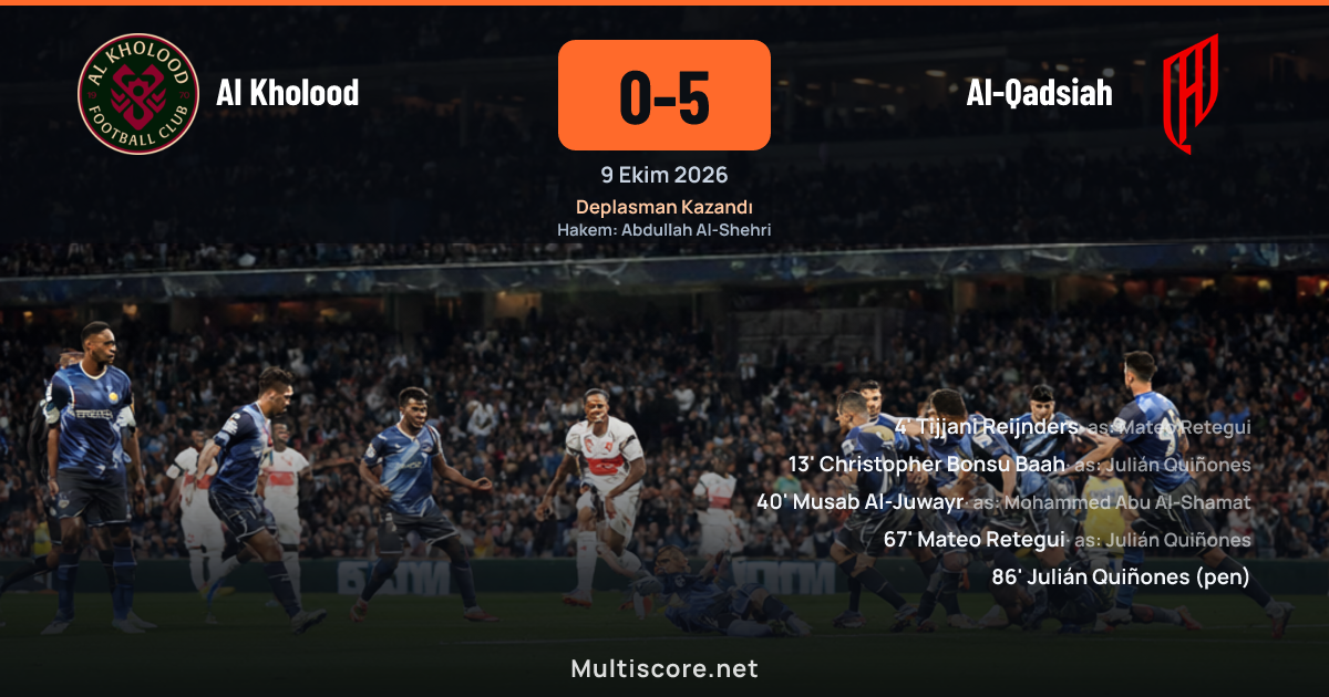 Al Kholood - Al-Qadsiah Pro League maçı