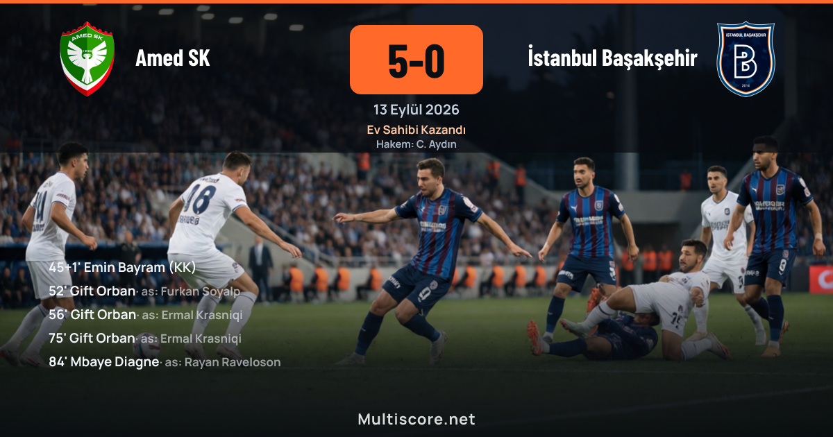 Amed SK - İstanbul Başakşehir Süper Lig maçı
