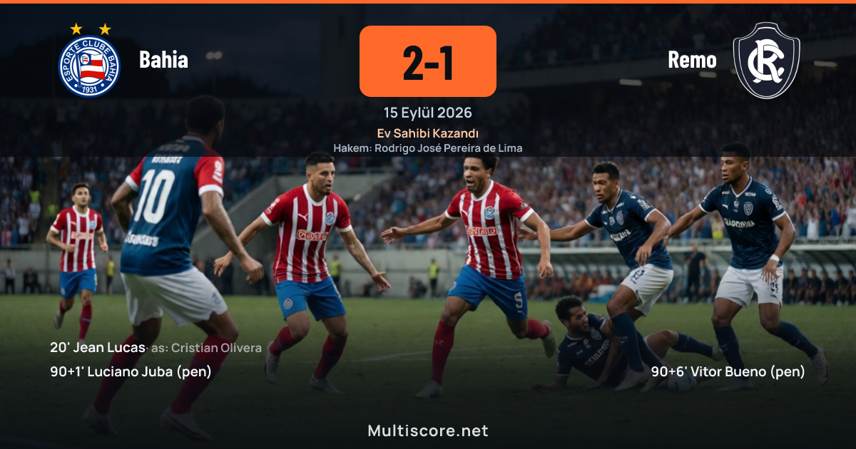Bahia - Remo Serie A maçı