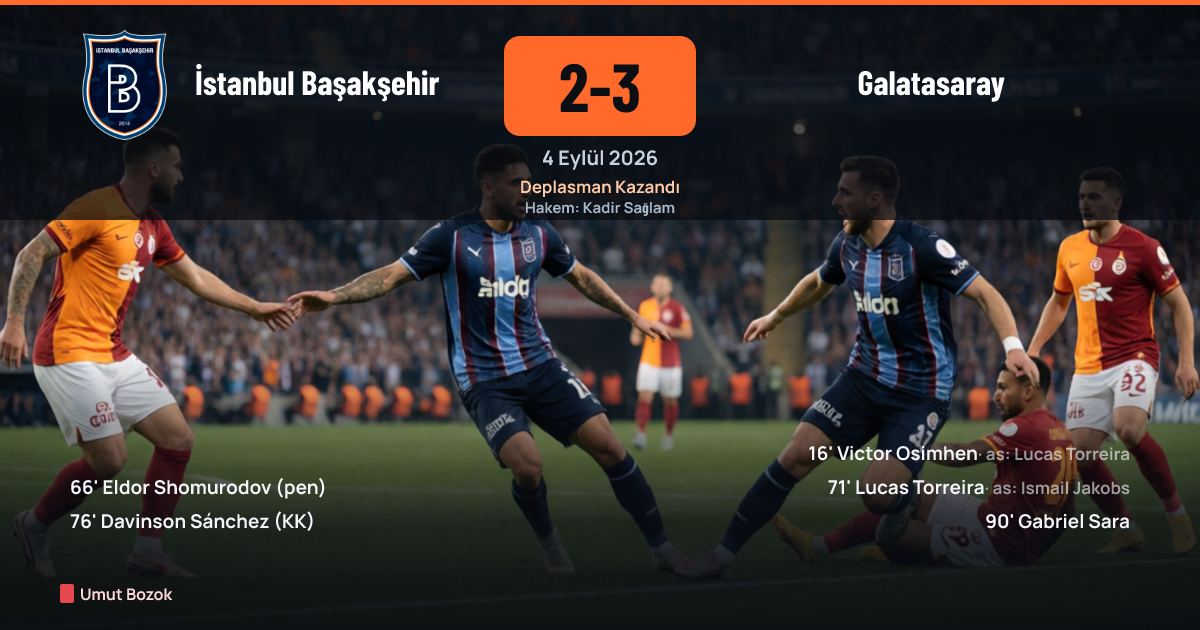 Başakşehir ve Galatasaray oyuncuları mücadele sırasında
