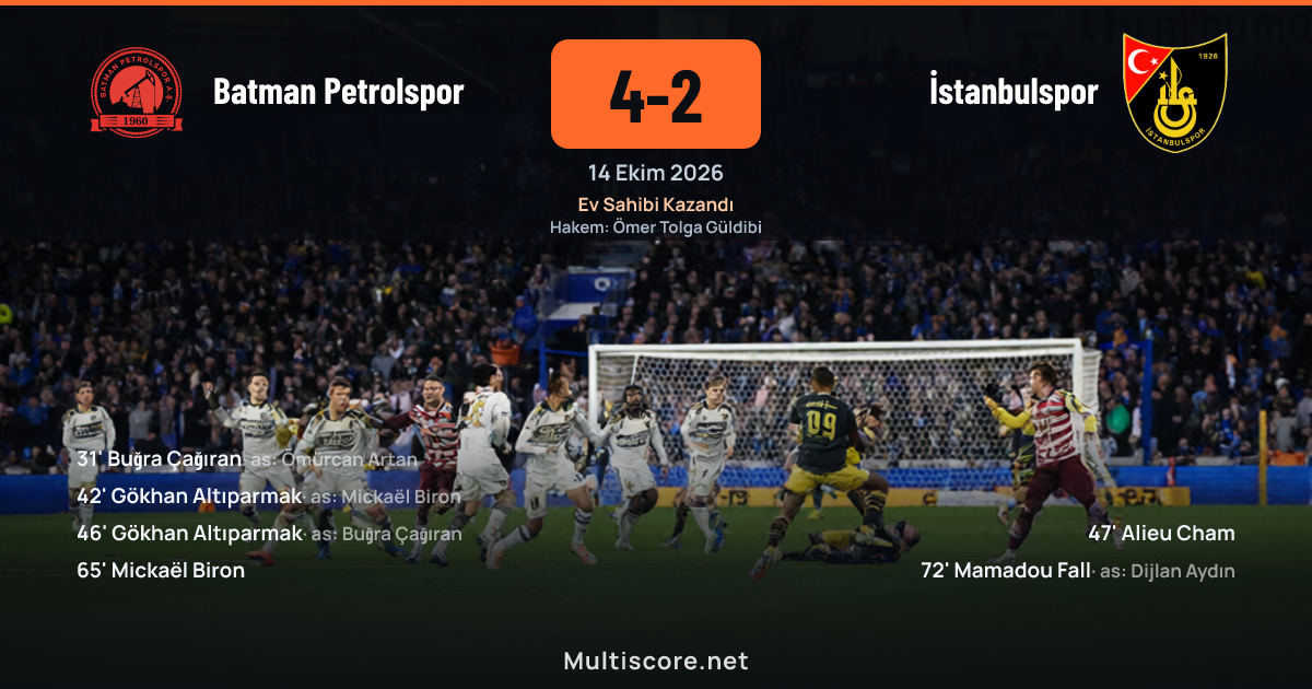 Batman Petrolspor - İstanbulspor maçı, Trendyol 1. Lig