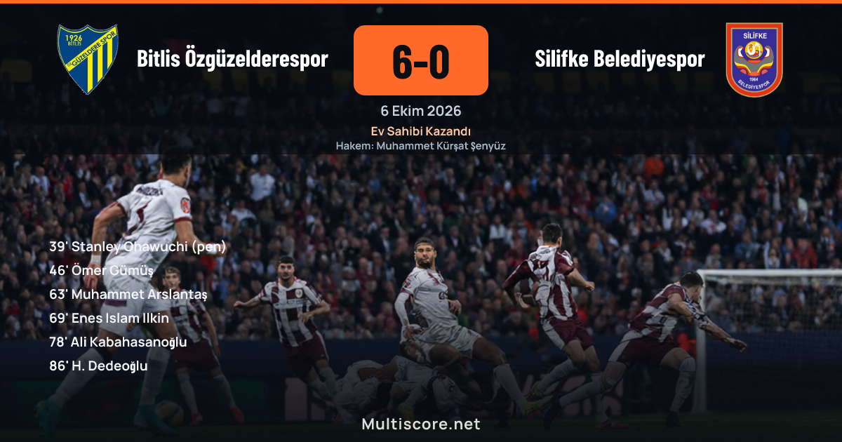Bitlis Özgüzelderespor ile Silifke Belediyespor arasında oynanan Türkiye Kupası maçından bir görüntü