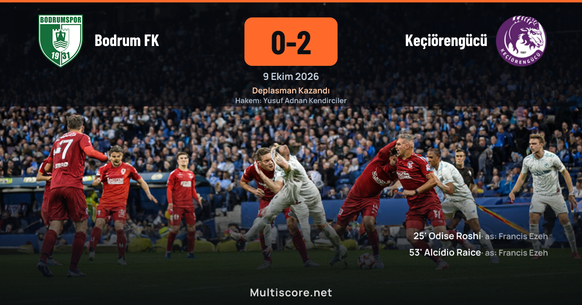 Bodrum FK - Keçiörengücü 1. Lig maçı