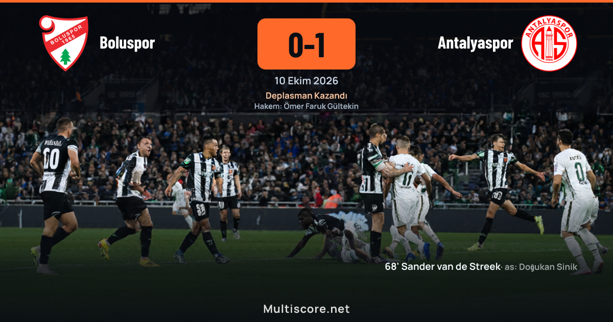 Boluspor - Antalyaspor 1. Lig maçı