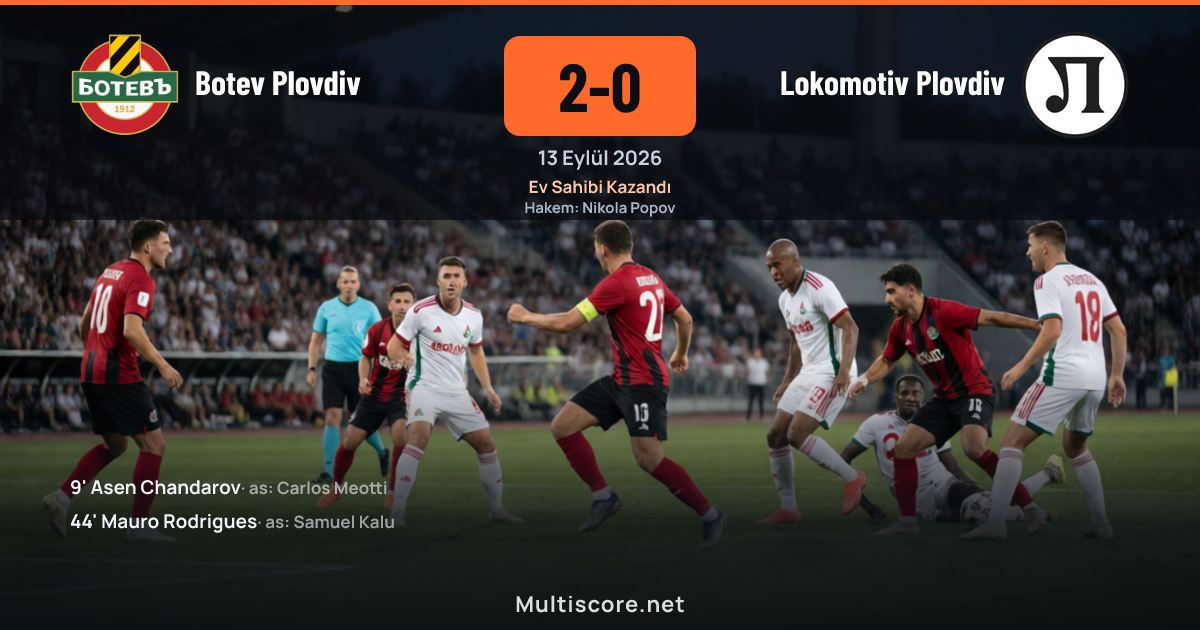 Botev Plovdiv - Lokomotiv Plovdiv First League maçı