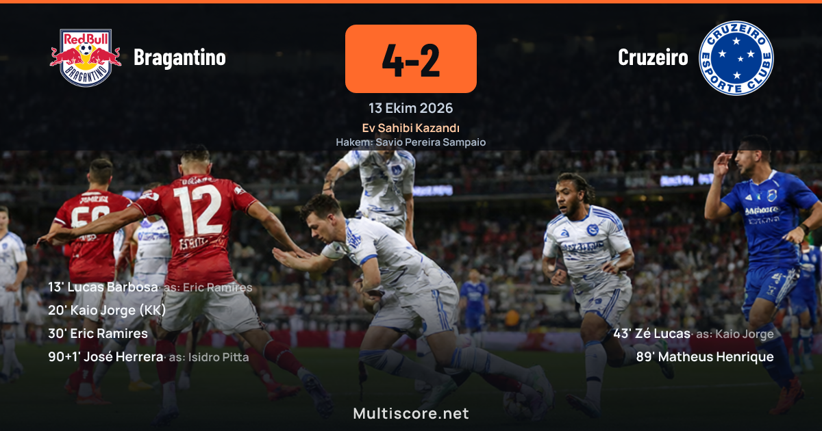 Bragantino'nun Cruzeiro'yu 4-2 yendiği Serie A maçı