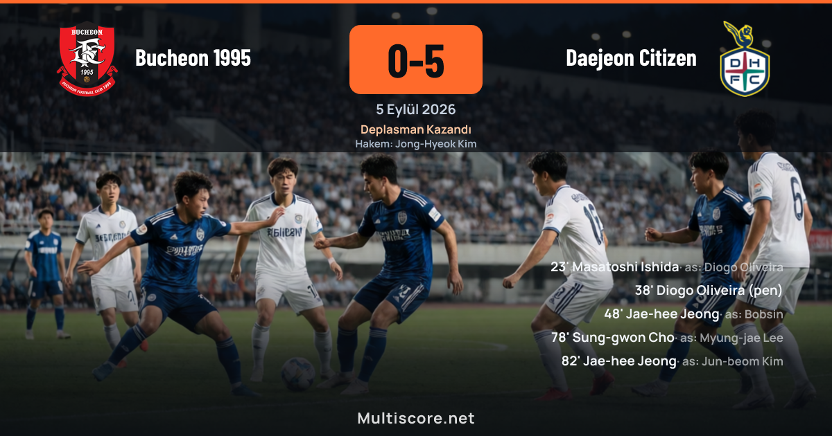 Bucheon 1995 ve Daejeon Citizen futbolcuları maç sırasında