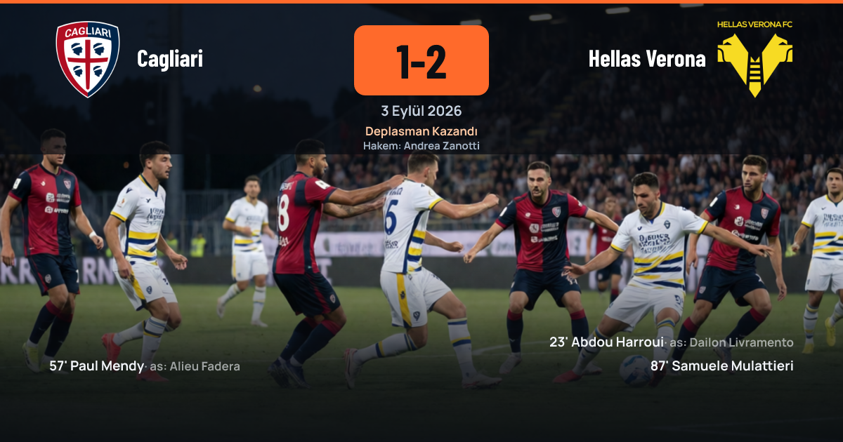 Cagliari ve Hellas Verona arasındaki Coppa Italia maçından bir görüntü