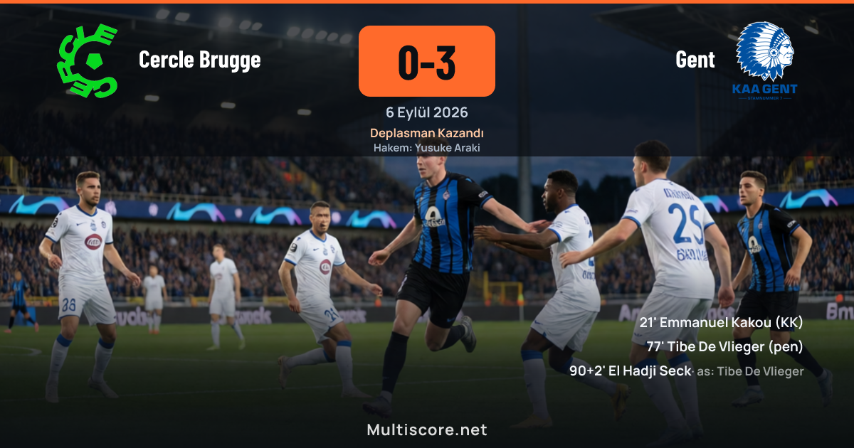 Cercle Brugge - Gent maçından bir kare, Gent'li oyuncular gol sevinci yaşıyor