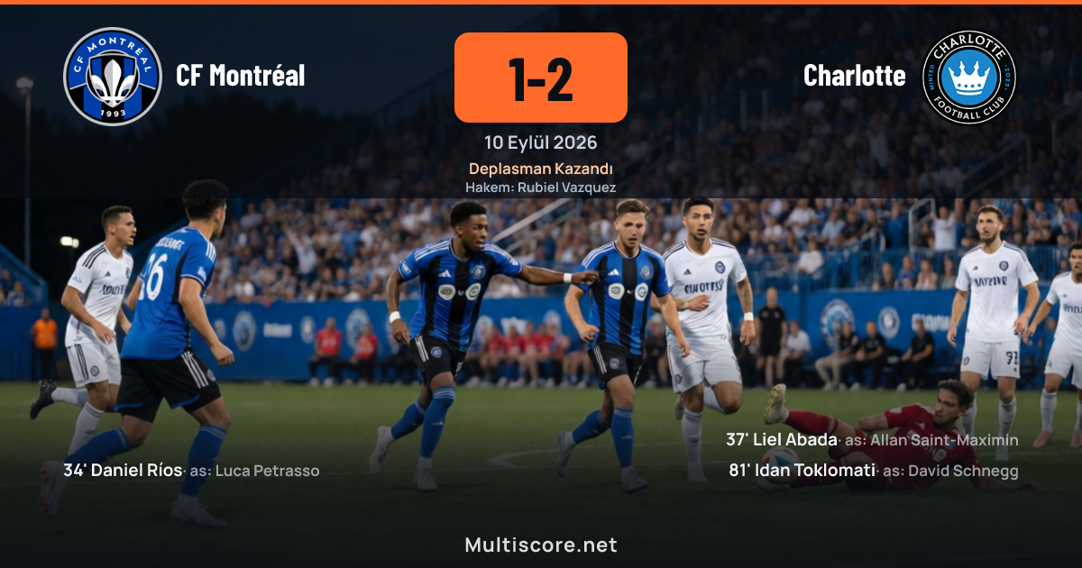 CF Montréal ve Charlotte futbolcuları maç sırasında mücadele ederken