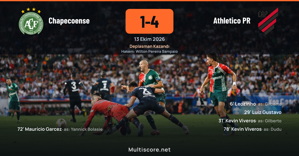 Chapecoense Athletico PR Serie A maçı