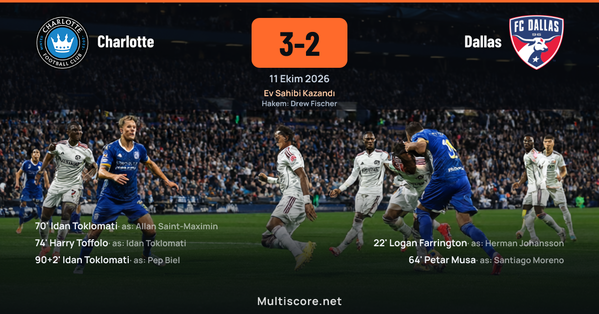 Charlotte 3-2 Dallas MLS maçı