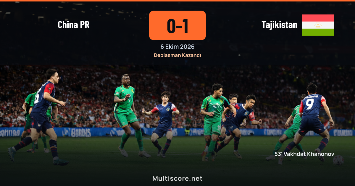 China PR - Tajikistan hazırlık maçı 0-1