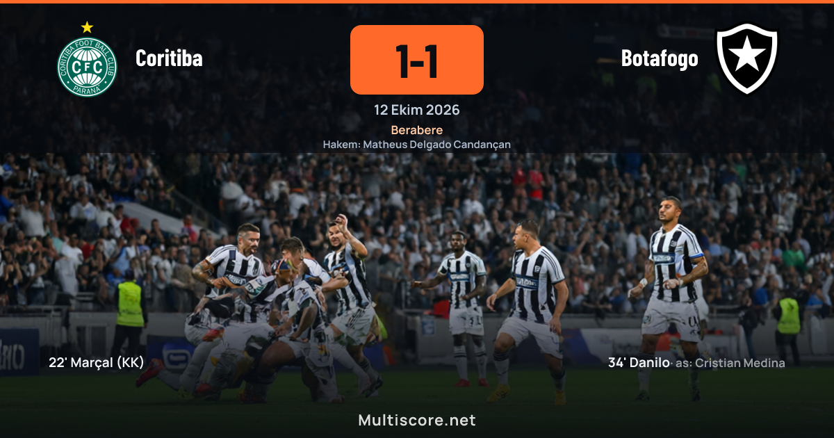 Coritiba 1-1 Botafogo Serie A maçı