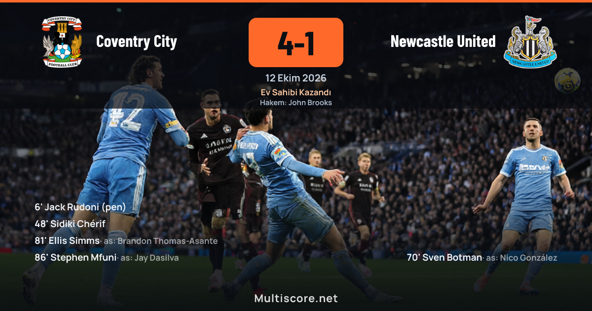 Coventry City - Newcastle United Premier League maçı