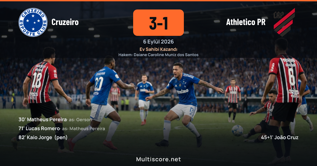 Cruzeiro ve Athletico PR futbolcuları maç sırasında