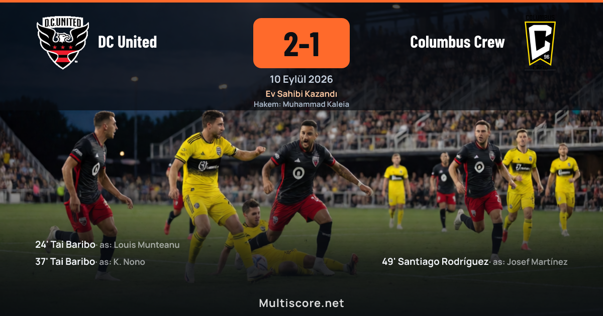 DC United vs Columbus Crew MLS maçı