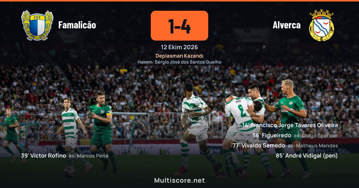 Alverca - Famalicão Liga Portugal maçı