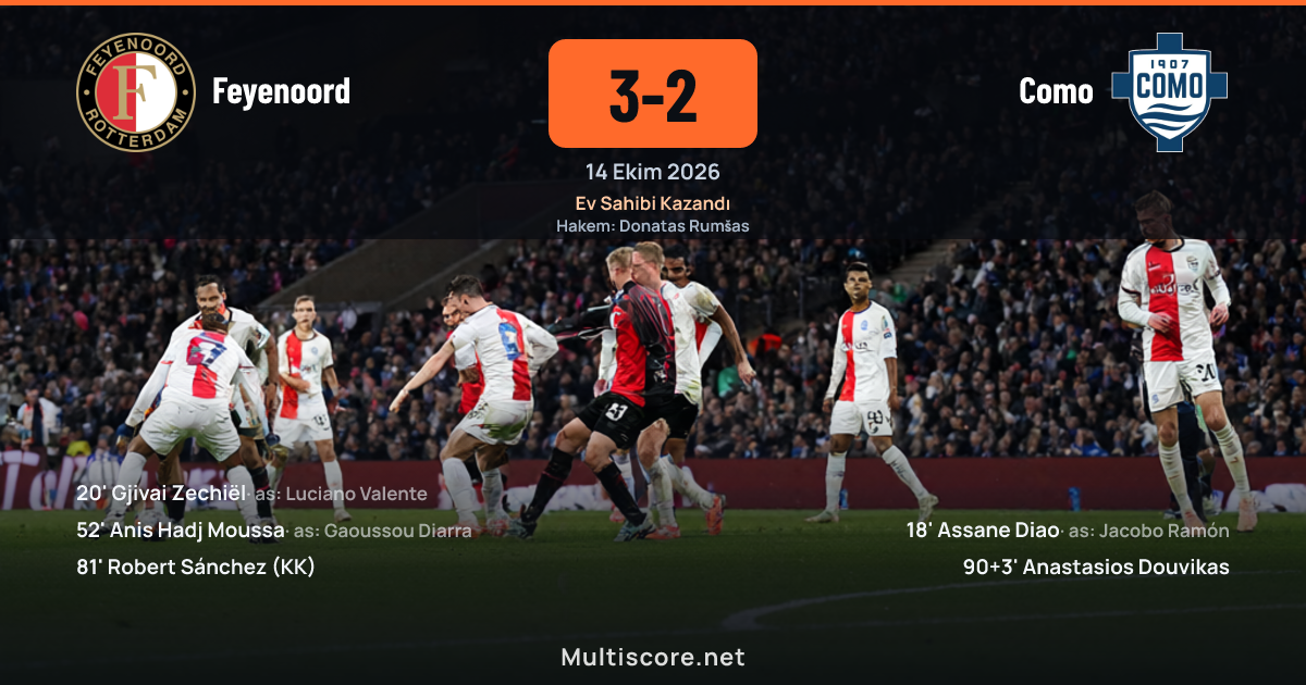 Feyenoord - Como Şampiyonlar Ligi maçı