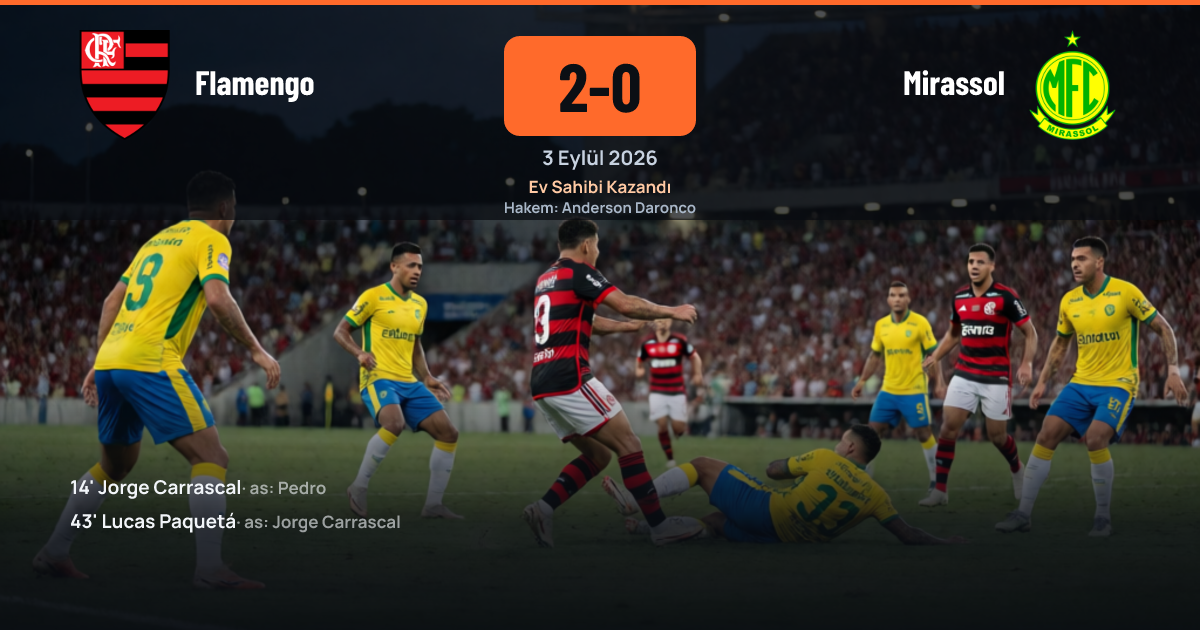 Flamengo - Mirassol