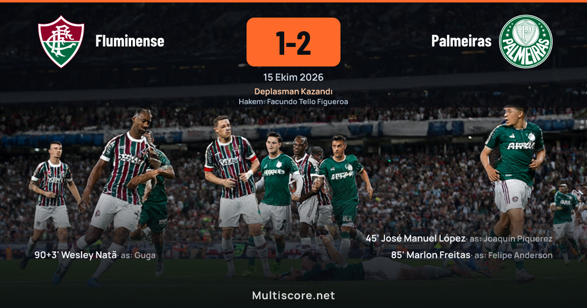 Fluminense - Palmeiras Copa Libertadores maçı