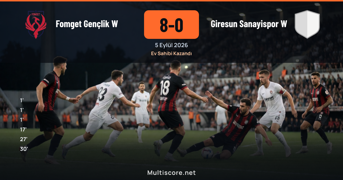 Fomget Gençlik W 8-0 Giresun Sanayispor W