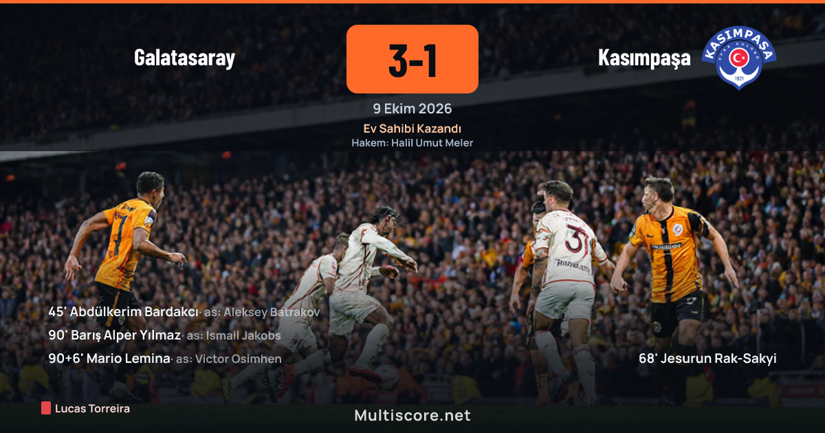Galatasaray 3-1 Kasımpaşa Süper Lig maçı