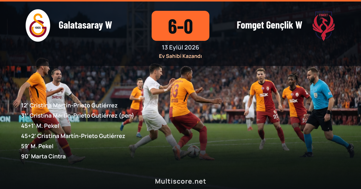 Galatasaray Kadın Futbol Takımı'nın Fomget Gençlik'i 6-0 yendiği Super Lig Kadınlar maçı
