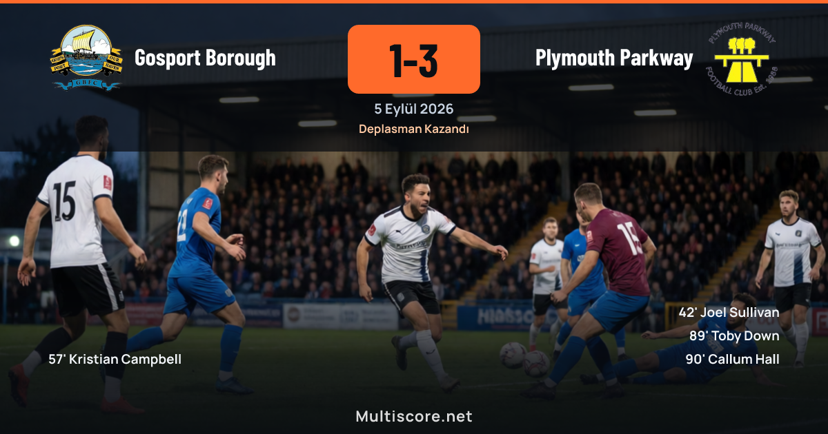 Gosport Borough - Plymouth Parkway