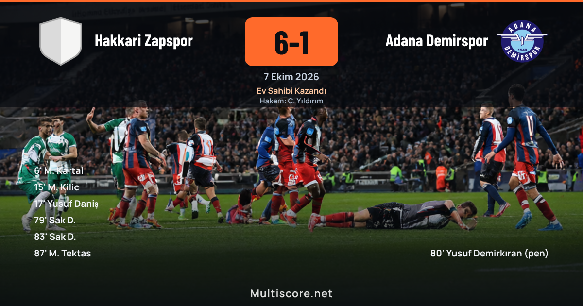 Hakkari Zapspor - Adana Demirspor Türkiye Kupası maçı
