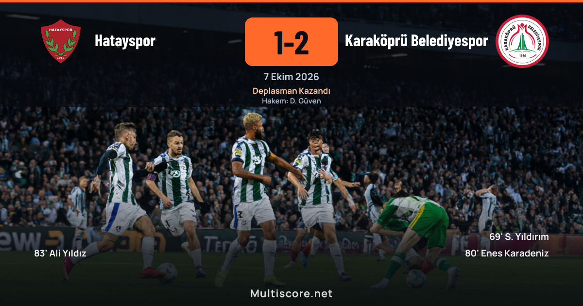 Hatayspor - Karaköprü Belediyespor Türkiye Kupası maçı