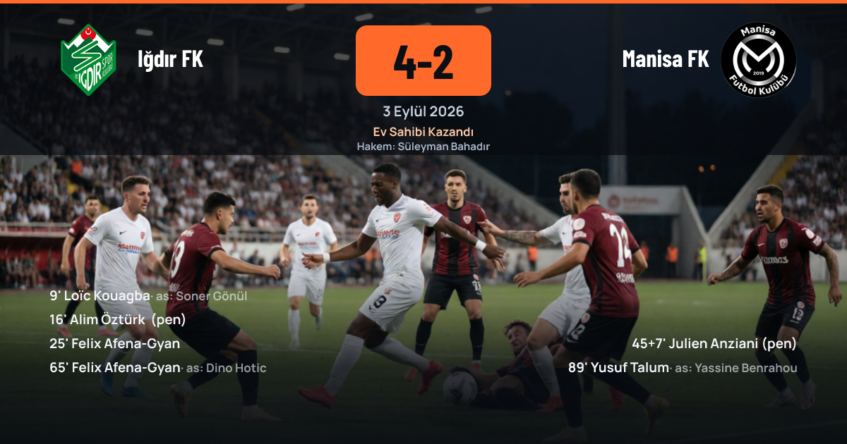 Iğdır FK ve Manisa FK futbolcuları maç sırasında
