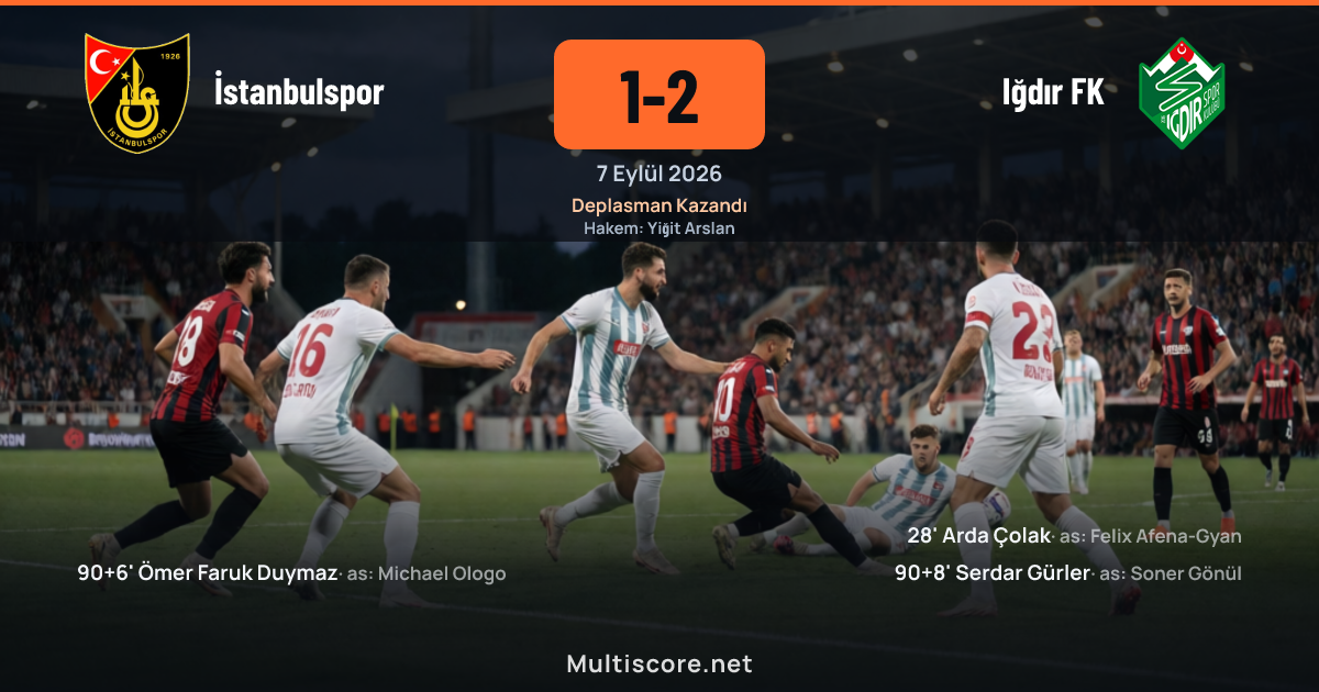 İstanbulspor ve Iğdır FK futbolcuları mücadele anında