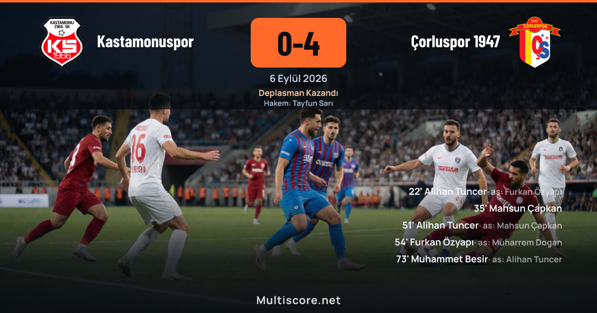 Kastamonuspor ile Çorluspor 1947 arasında oynanan 2. Lig maçından bir görüntü