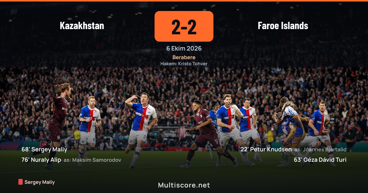 Kazakhstan - Faroe Islands UEFA Nations League maçı