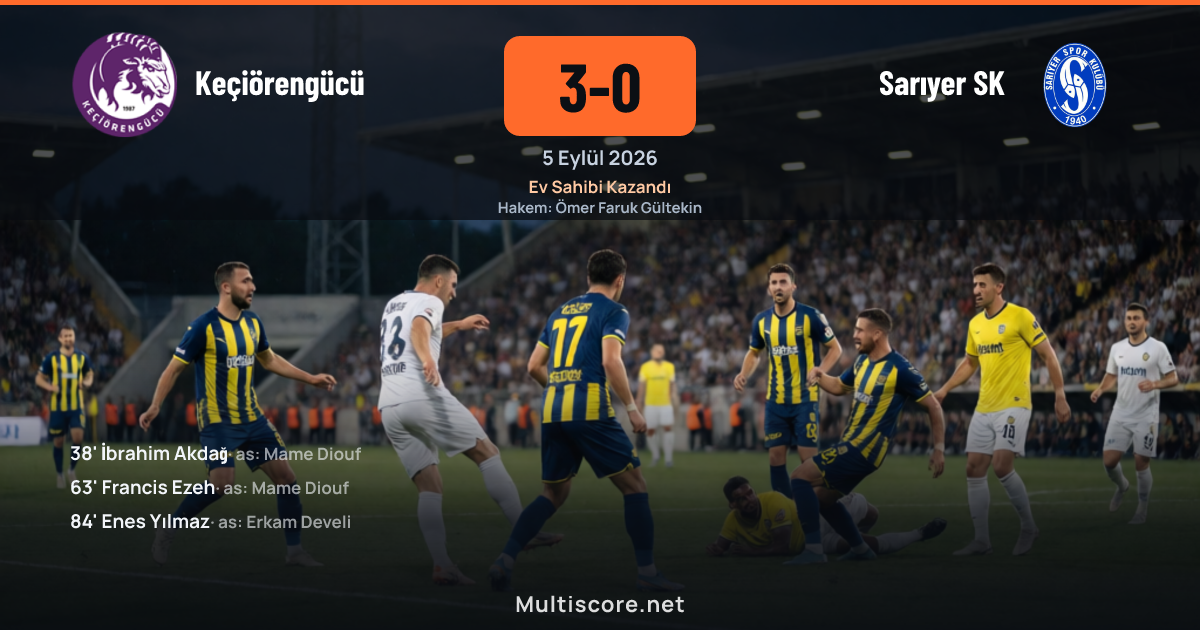 Keçiörengücü - Sarıyer maçından bir kare