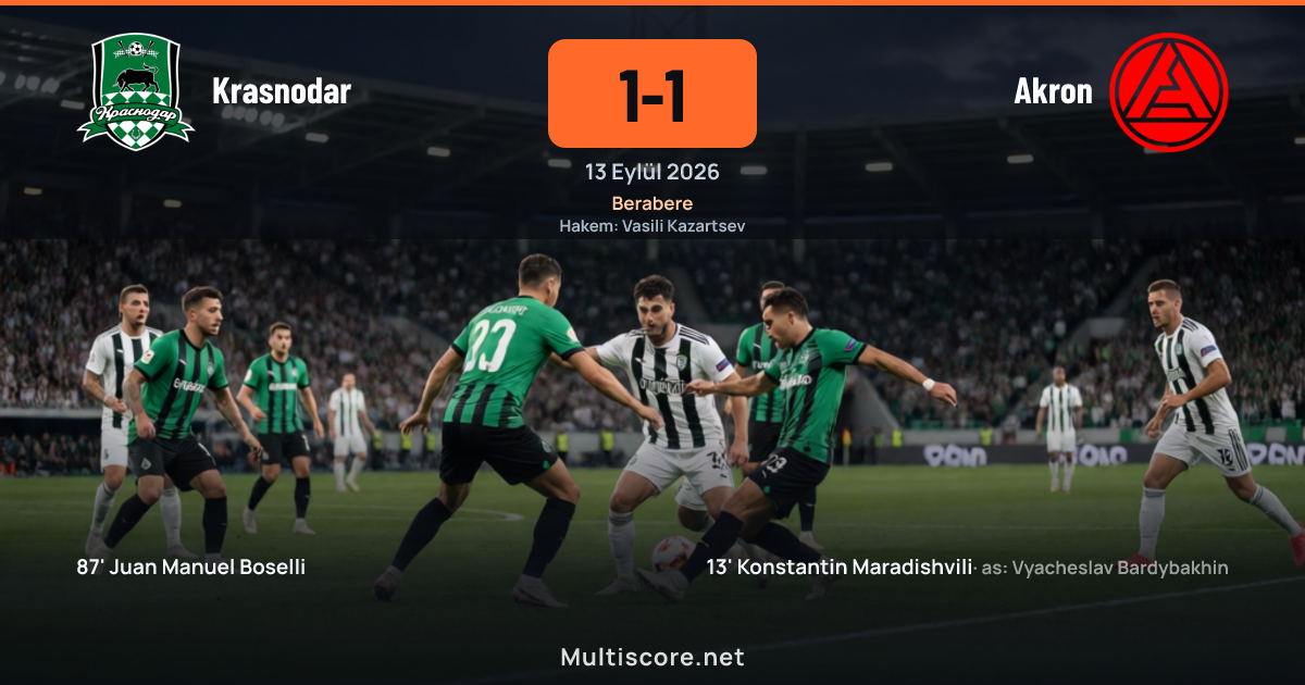 Krasnodar Akron 1-1 beraberlik maçı