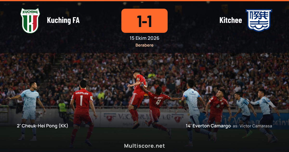 Kuching FA - Kitchee AFC Champions League Two maçı