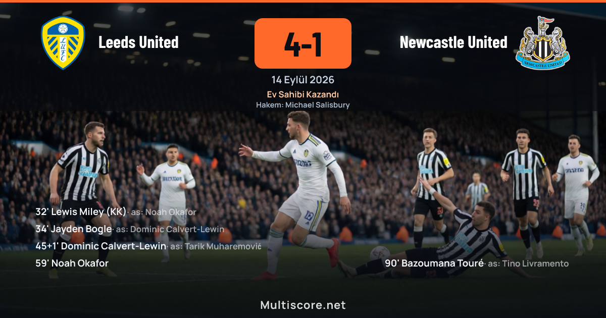 Leeds United Newcastle United maçı