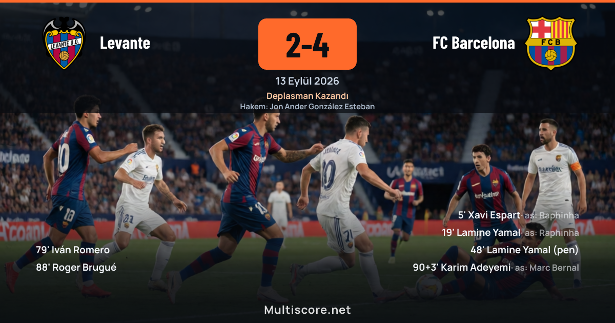 Levante 2-4 Barcelona La Liga maçı