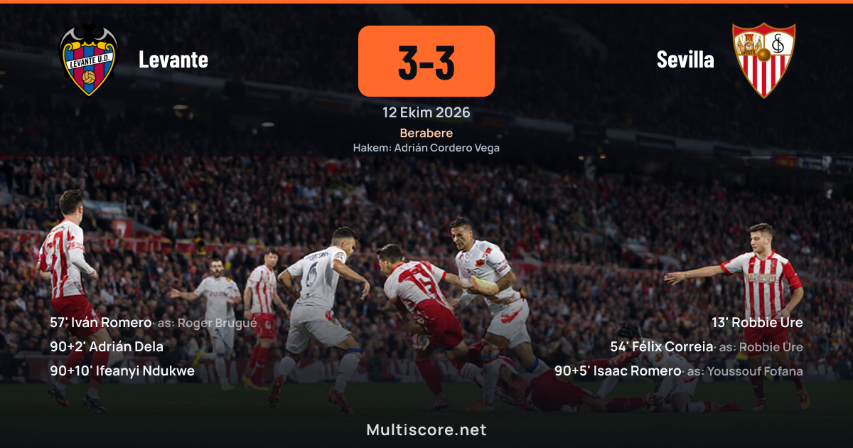 Levante 3-3 Sevilla La Liga maçı