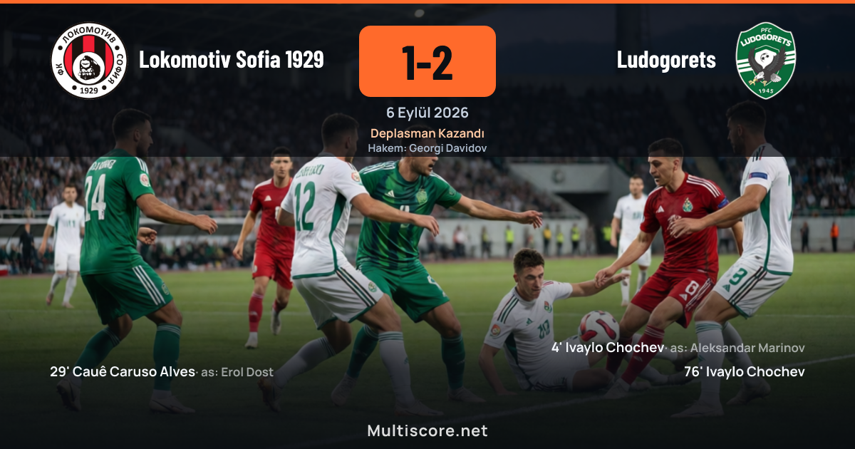 Ludogorets ve Lokomotiv Sofia 1929 futbolcuları maç sırasında