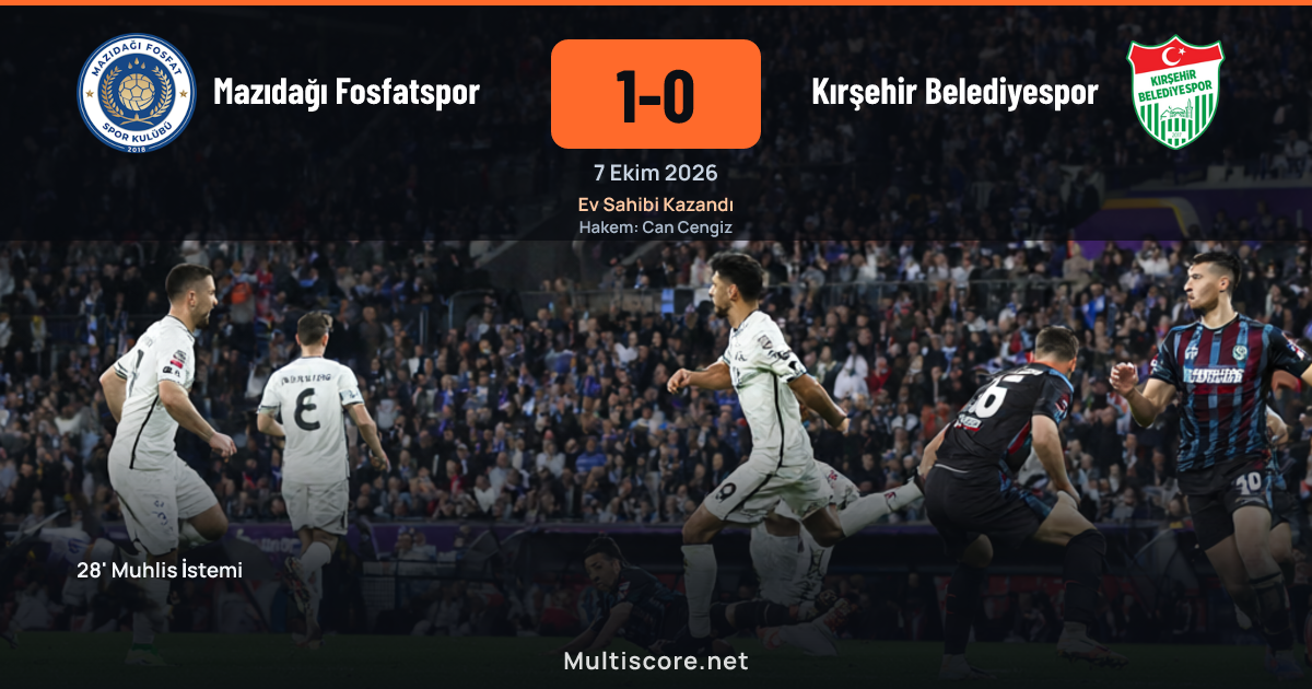 Mazıdağı Fosfatspor - Kırşehir Belediyespor Türkiye Kupası maçı