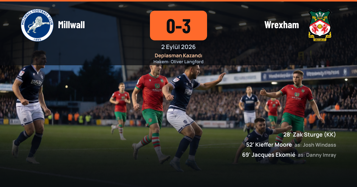 Millwall ve Wrexham arasındaki Championship maçından bir kare, skor 0-3