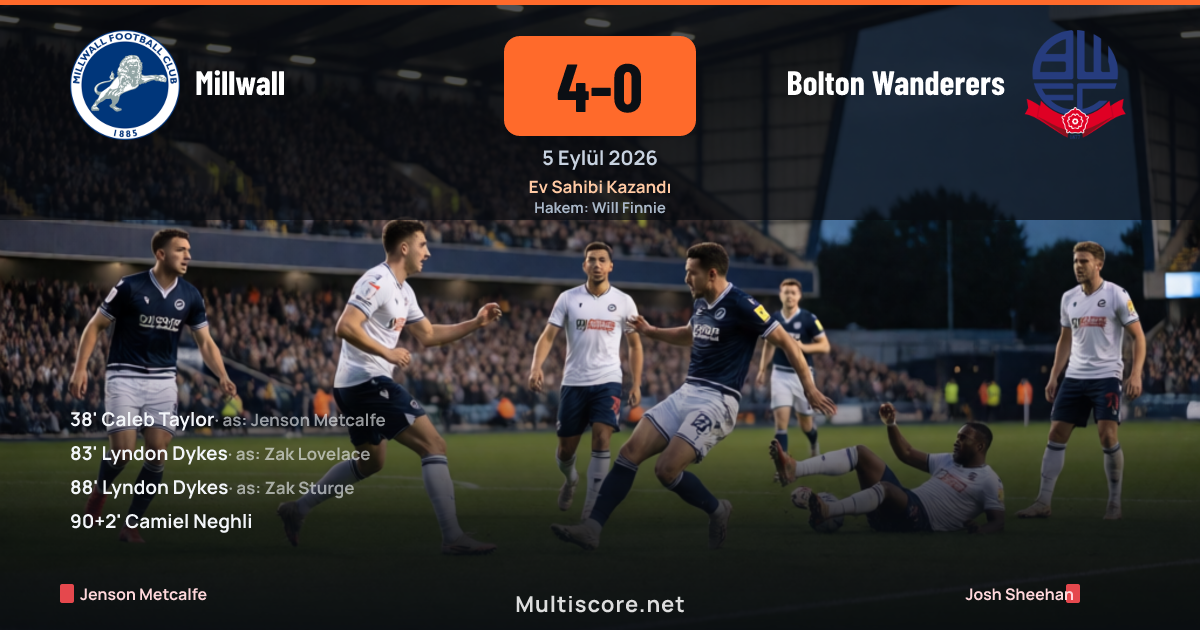 Millwall taraftarı The Den'de 4-0'lık galibiyeti kutluyor