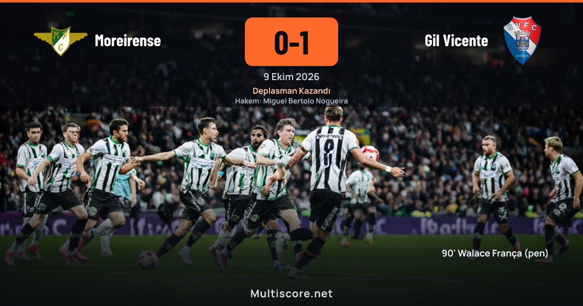 Moreirense Gil Vicente maçı