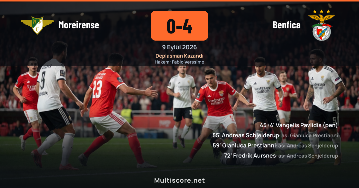 Benfica'lı oyuncular Moreirense karşısında gol sevinci yaşarken