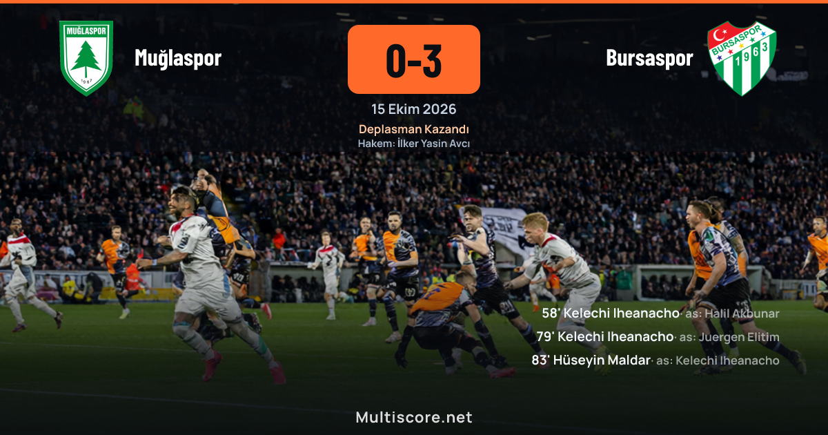 Muğlaspor Bursaspor 1. Lig maçı